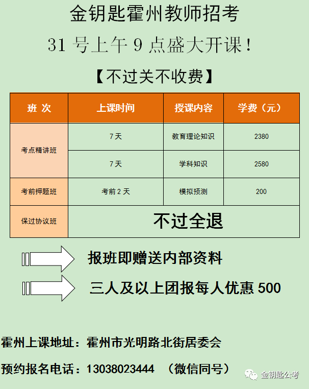 霍州招聘网最新招聘动态全面解读