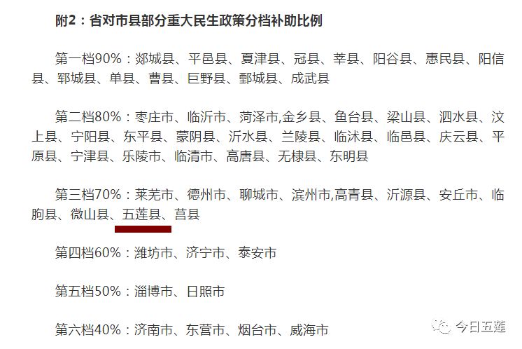 五莲吧最新消息全面解读