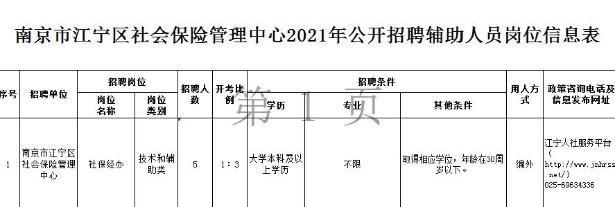 南京最新招聘信息汇总