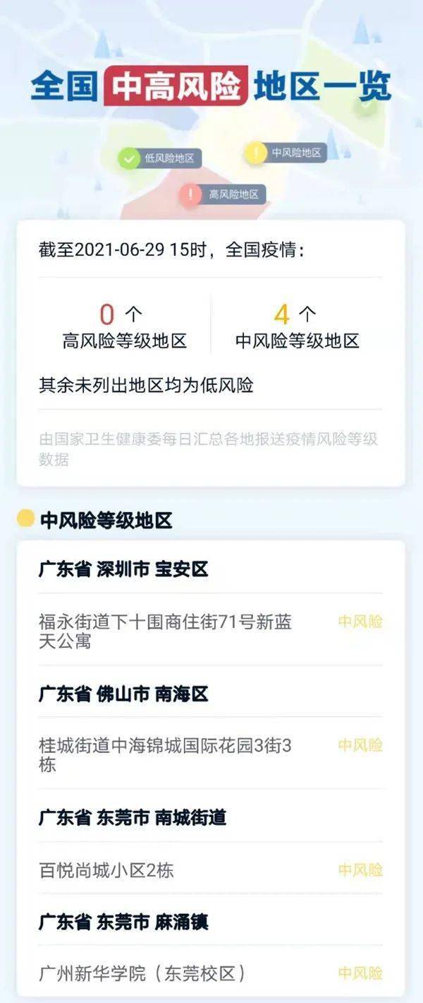 全国疫情最新通报，当前形势分析与应对策略解读