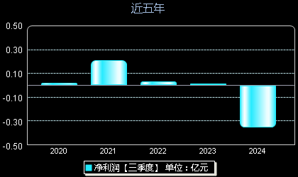 中青宝最新消息全面解读