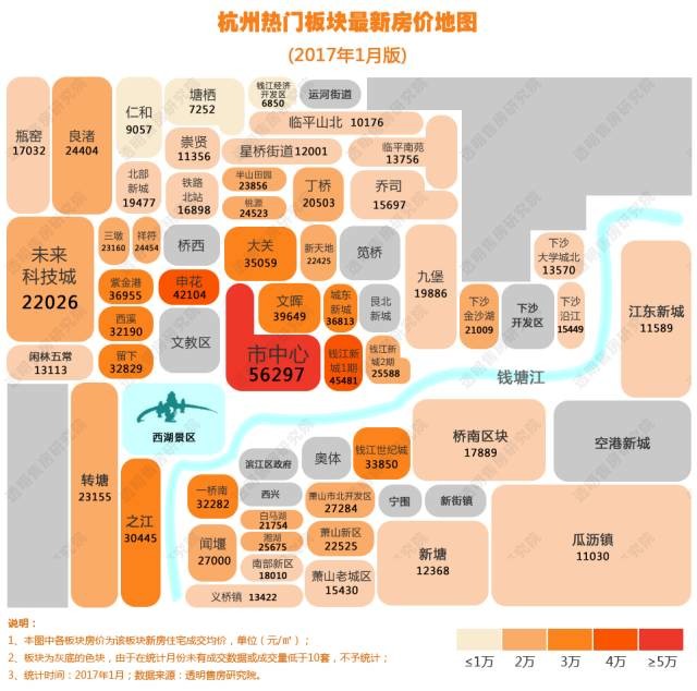 杭州最新楼盘房价走势及影响因素深度解析