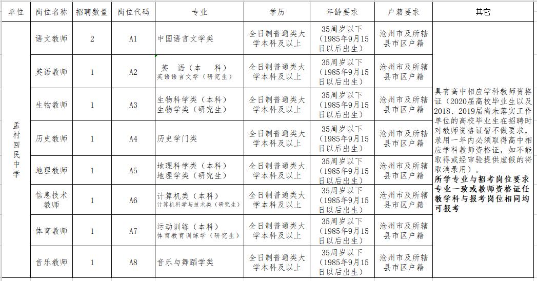 孟州招聘网最新招聘动态深度剖析