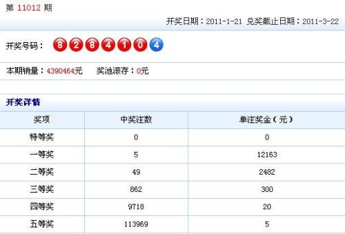 七位数最新开奖，数字彩票的魅力与期待之旅