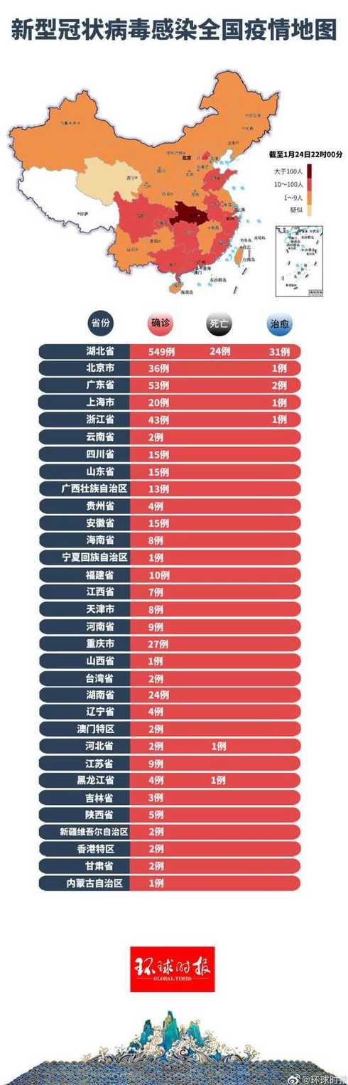 全国疫情最新动态更新，今日消息汇总