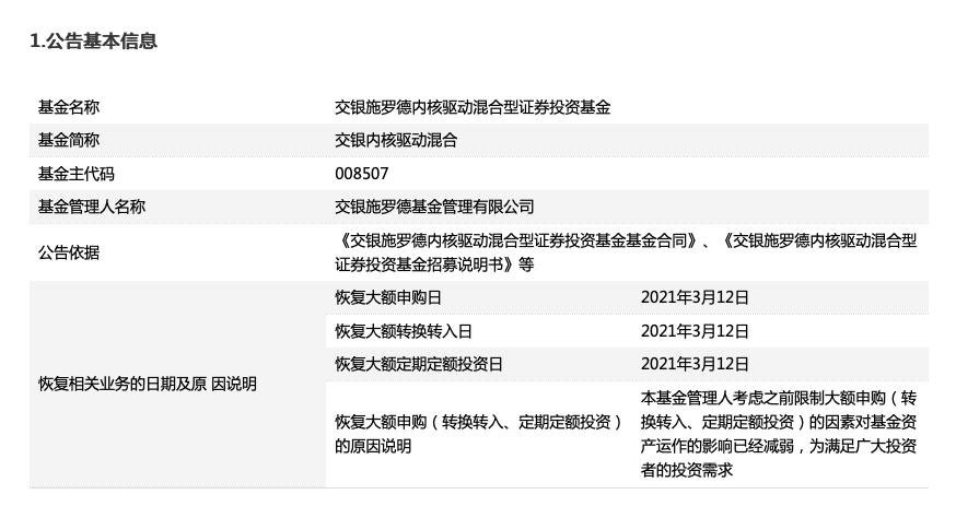 最新申购，引领投资新时代的浪潮领航者