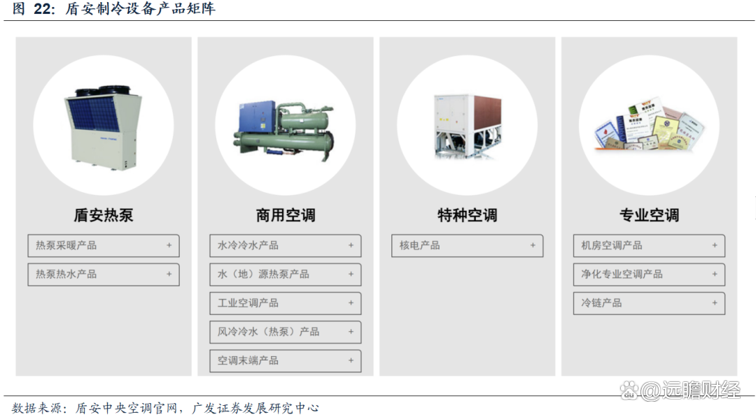 盾安环境最新消息全面解读与分析