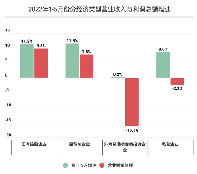 防水技术咨询 第132页