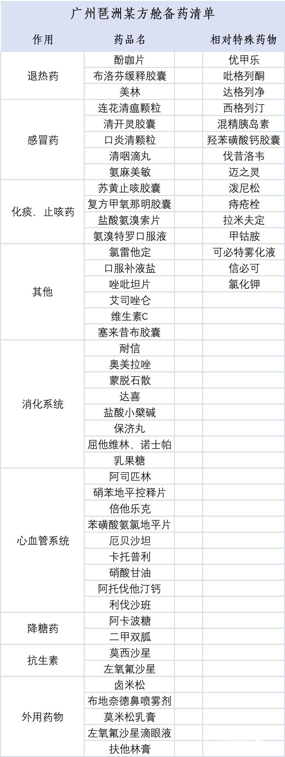 福建新冠疫情最新更新