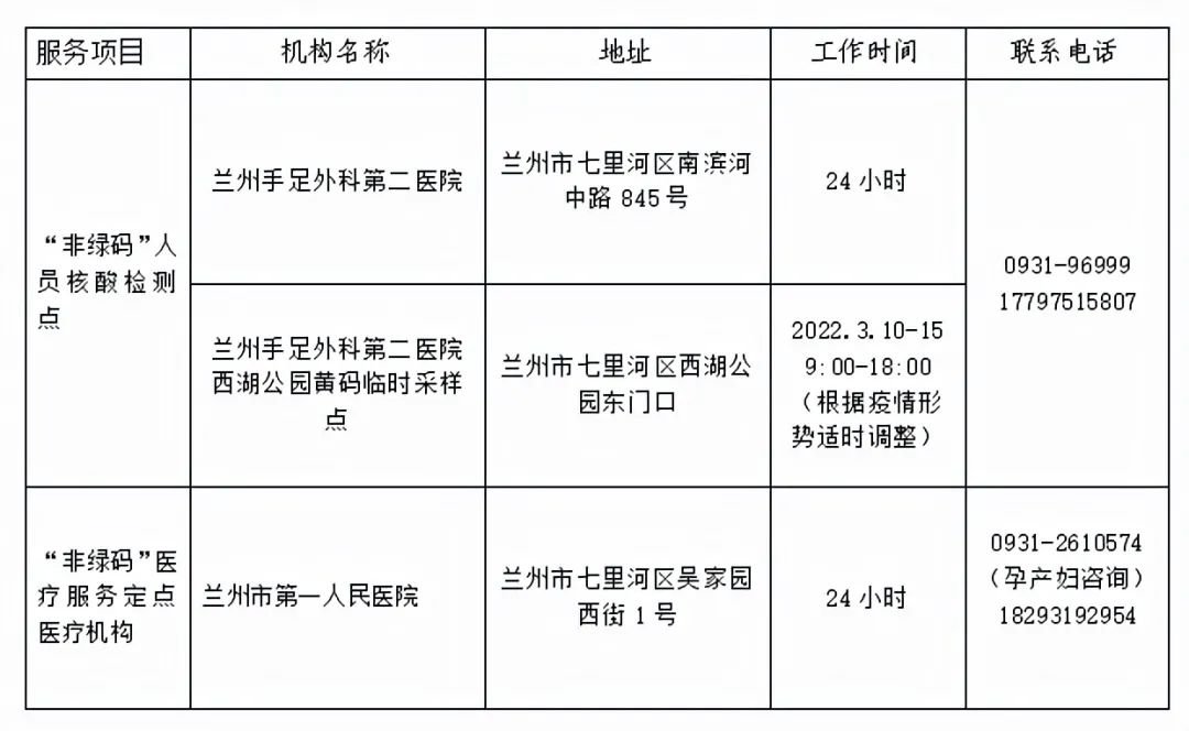 宦飞双 第2页