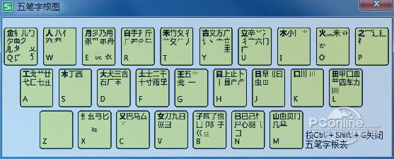 最新五笔输入法下载，高效打字，轻松体验