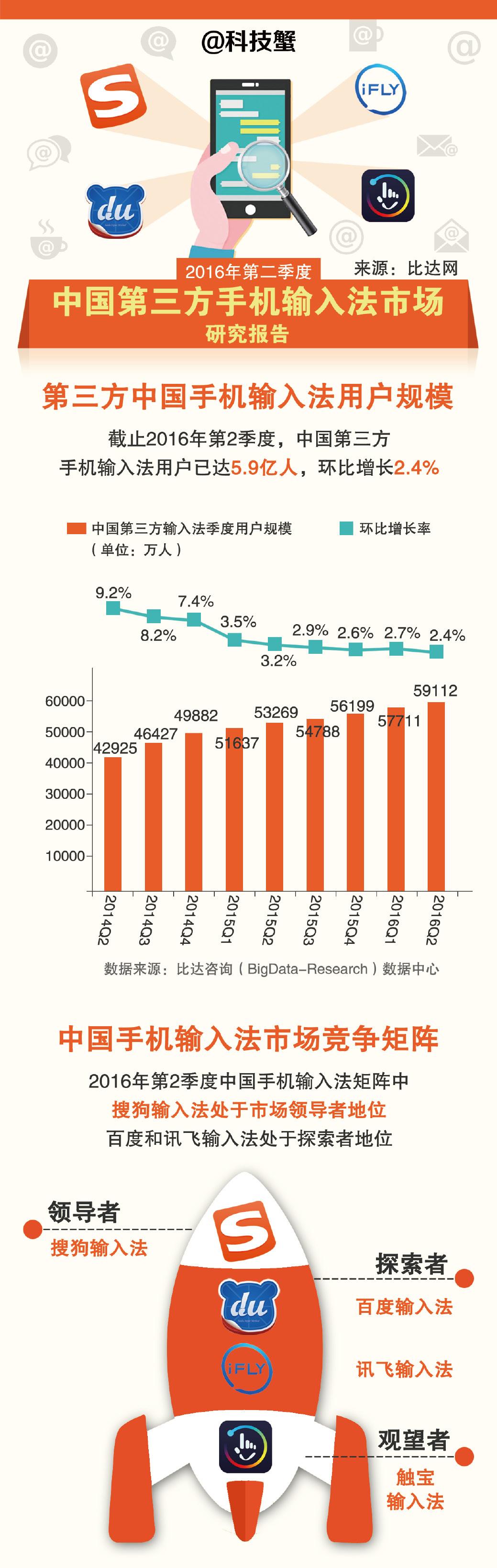 QQ输入法最新版下载，高效便捷，极致体验升级