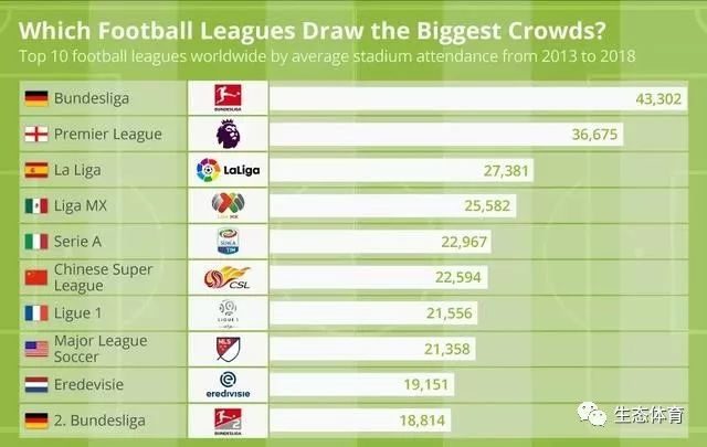 全球豪门足球队最新排名解析与未来展望，2018足球实力排名概览