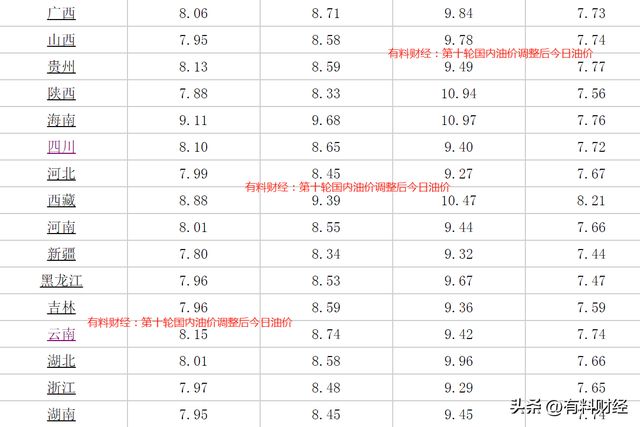 琳淼 第2页