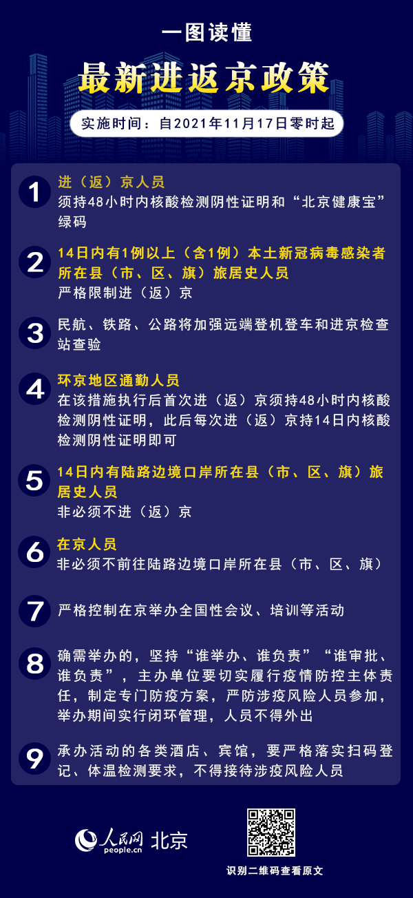 进京人员最新要求解读与应对指南