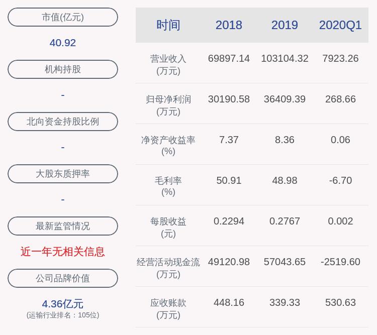 龙江交通最新消息概览，动态更新与进展报告