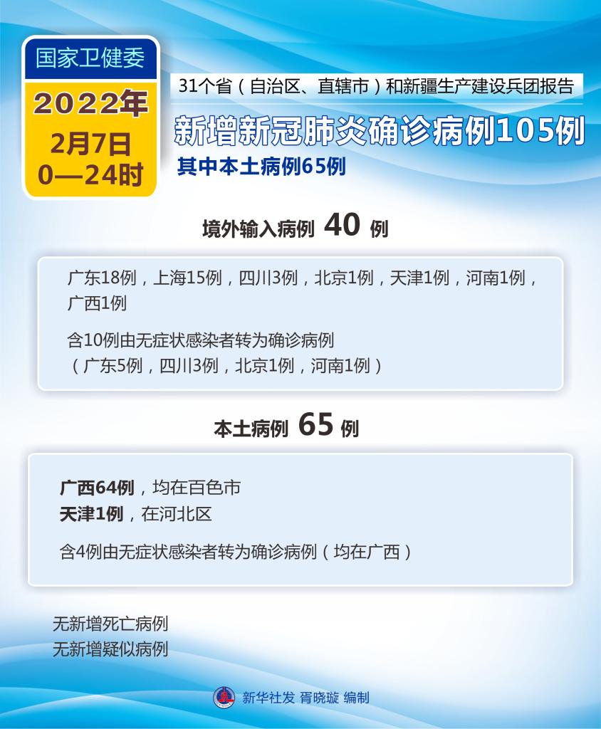 最新病例揭示疾病新动态与应对挑战