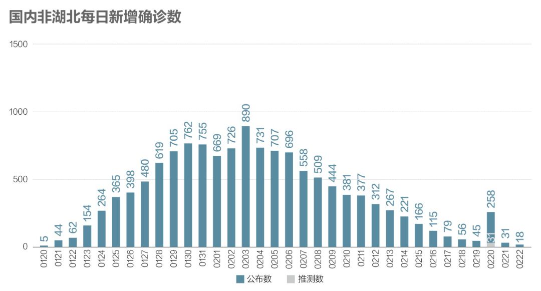 中国疫情持续稳定向好态势与积极防控策略的最新消息