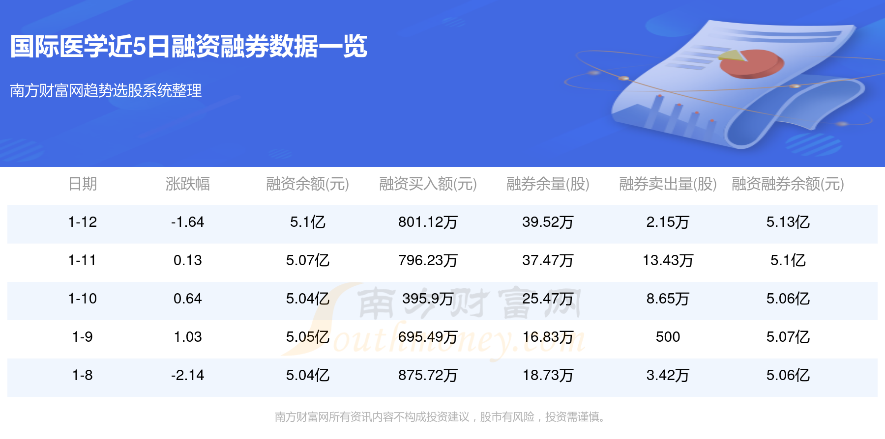 全球医学前沿动态，引领健康未来新篇章