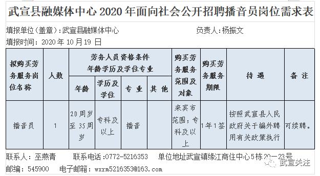 武宣最新招工信息及其社会影响分析