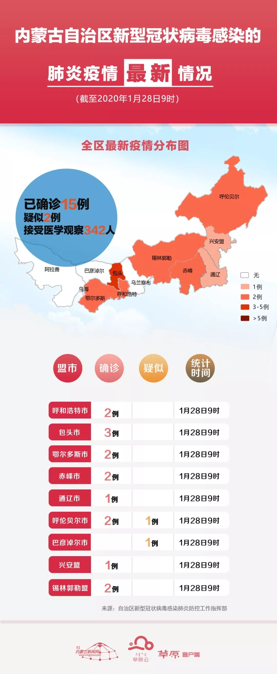 全球共同应对新型冠状病毒最新疫情挑战