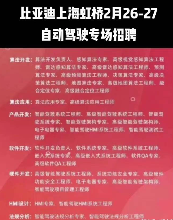 上海市最新招聘信息全面解析