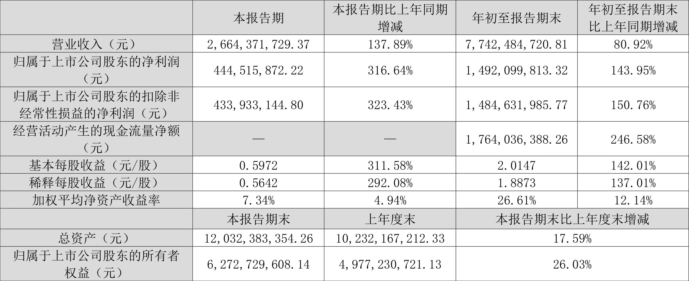 梦姗 第2页