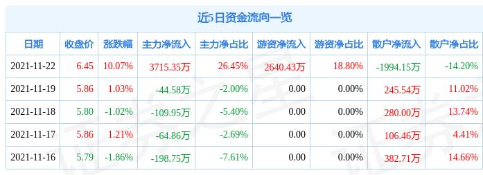 粘胶短纤价格动态与市场趋势深度解析