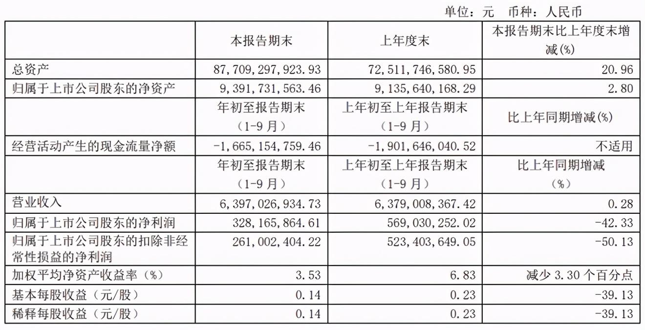 迪马股份最新动态全面解读