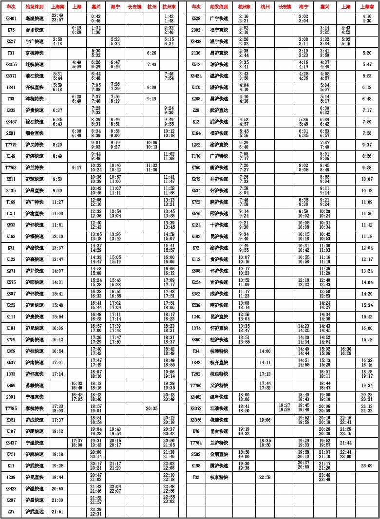 最新火车列车时刻表发布，重塑旅程体验之旅