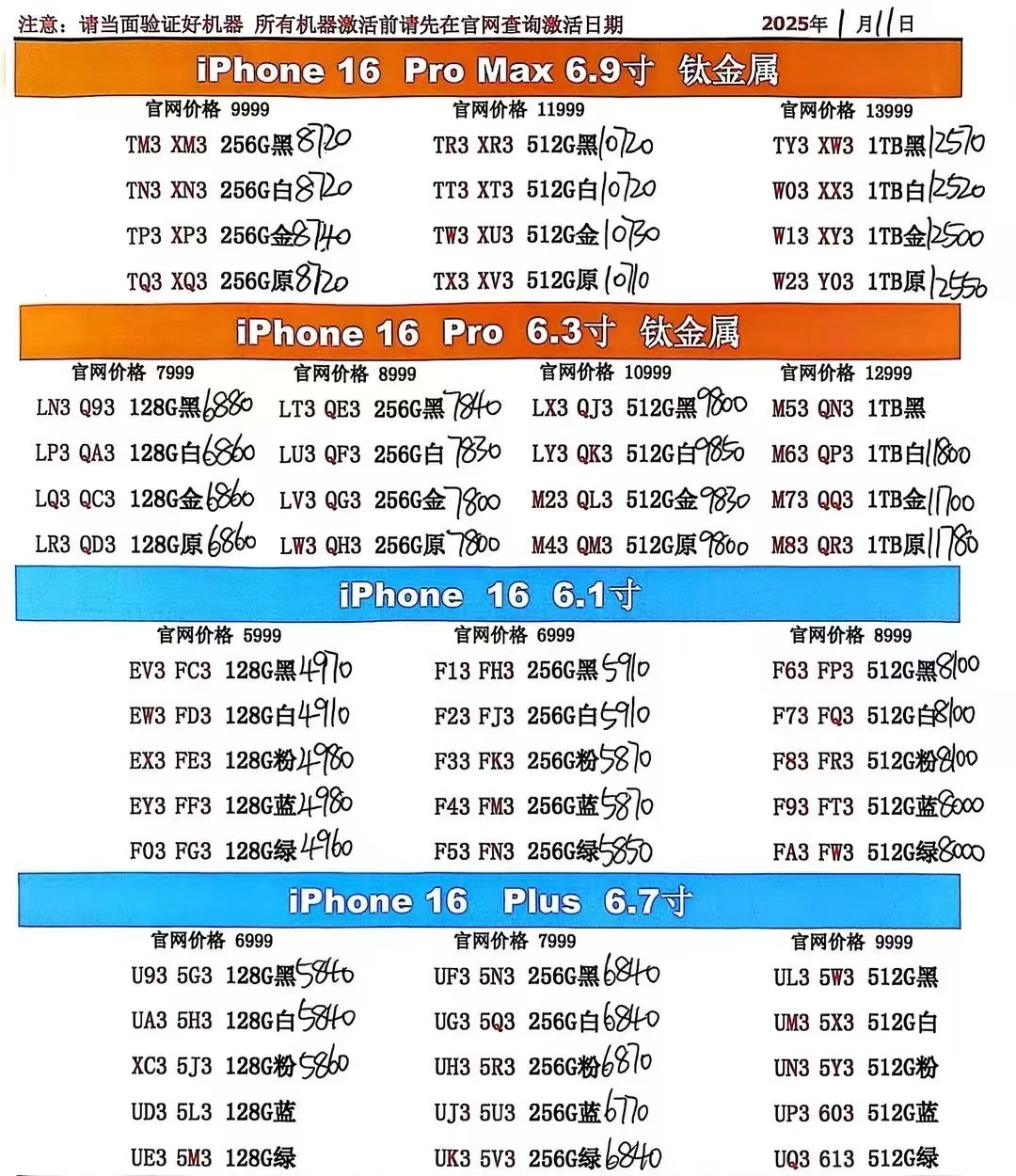 苹果iPhone 11最新价格报价解析