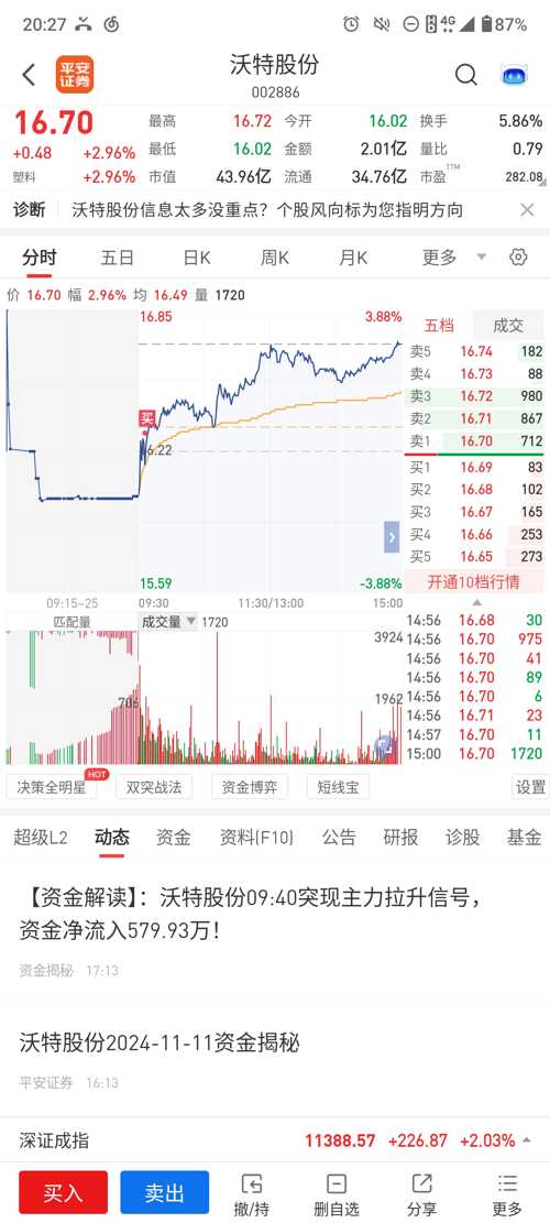 沃特股份最新动态全面解读