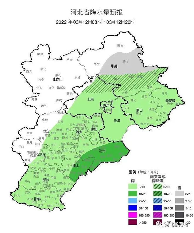 邯郸最新天气预报