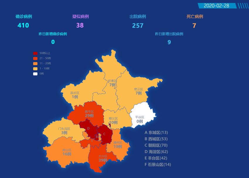 北京今日疫情最新消息概述