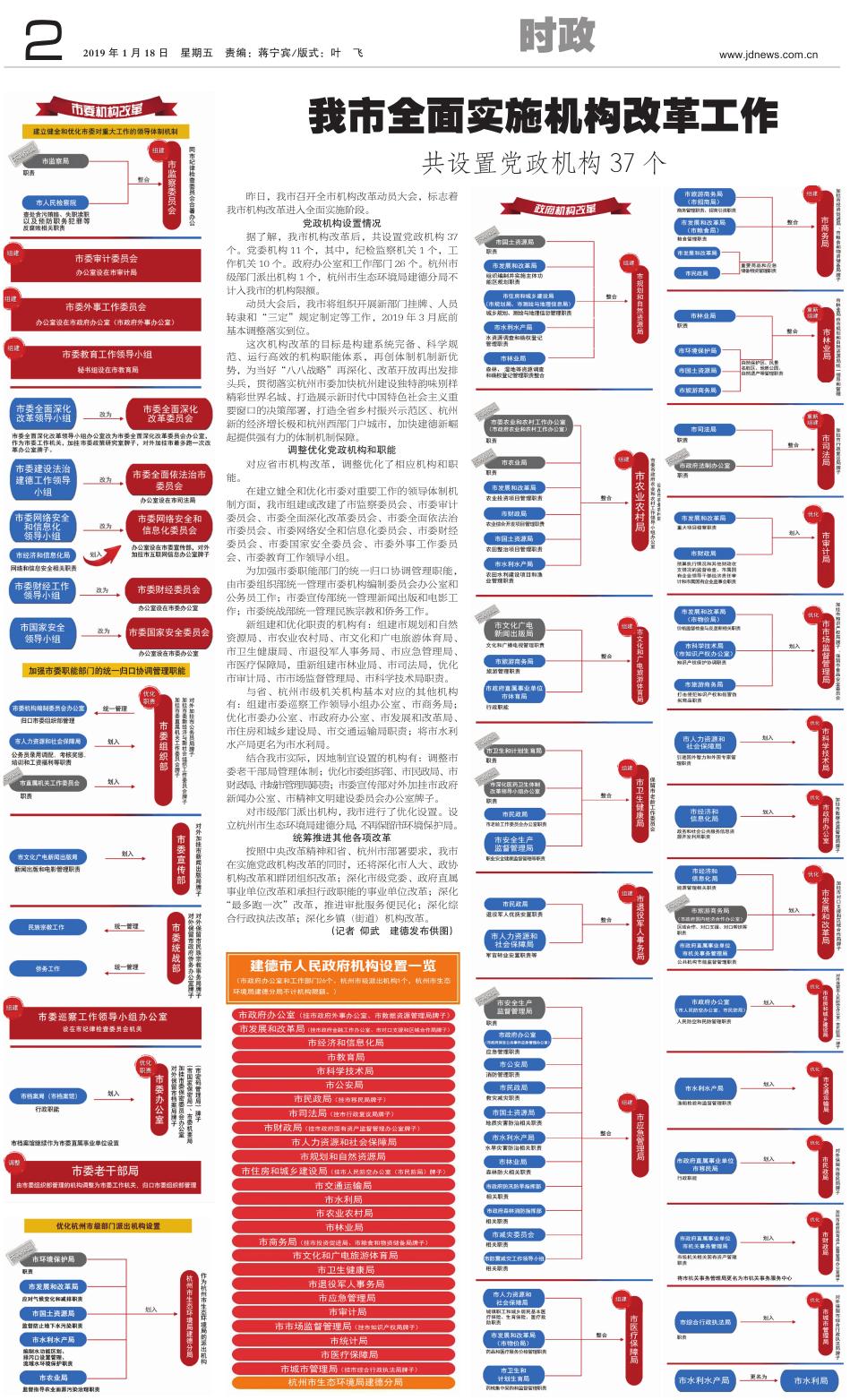 街道机构改革重塑城市基层治理新体系