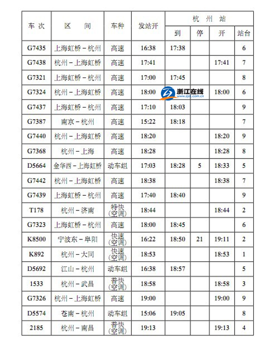 杭州最新火车时刻表，一览城市风华的出行指南