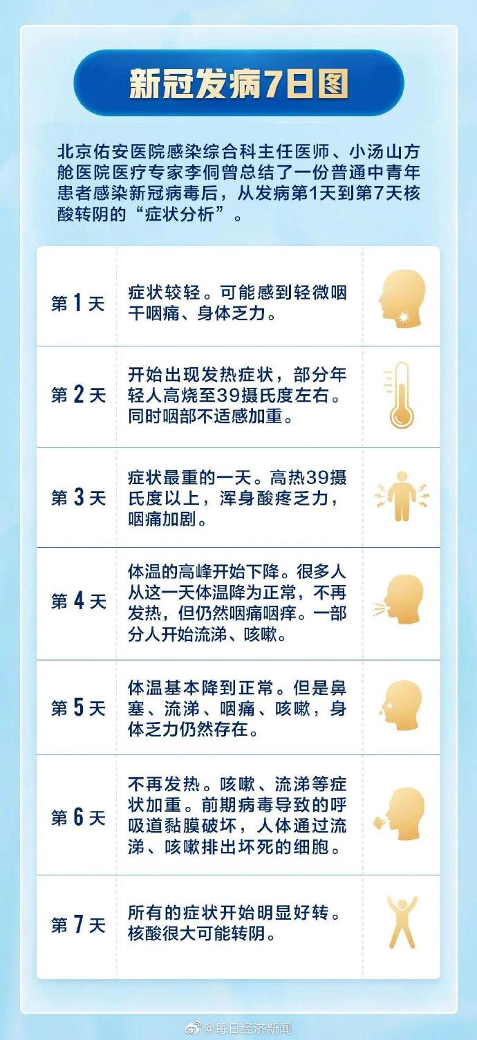 全球最新疾病挑战与应对策略解析