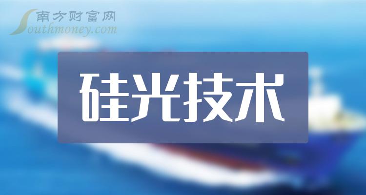 博创科技最新动态，先锋力量引领科技创新