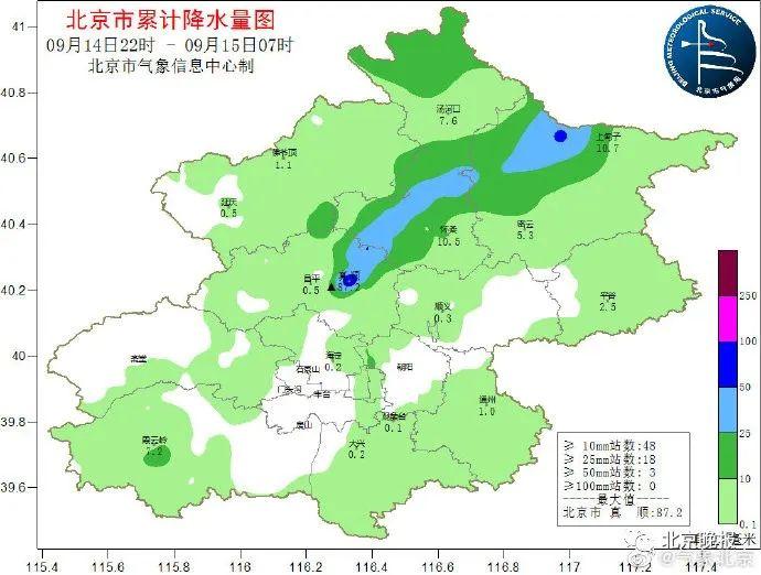 气象科技革新引领精准天气预报，生活便利再升级