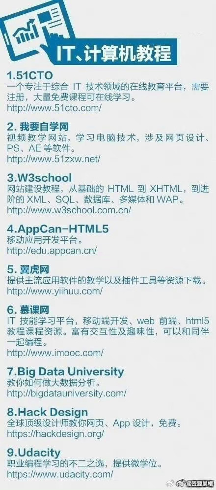 探索前沿科技，最新神秘门户网站你值得拥有