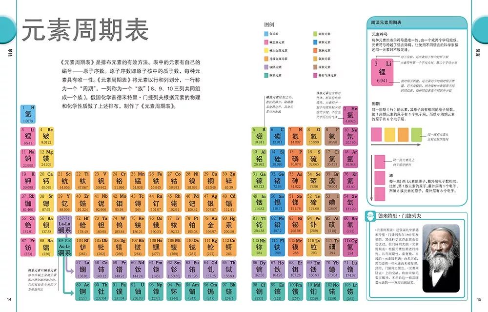 探索未知世界的里程碑，最新元素发现揭秘宇宙奥秘