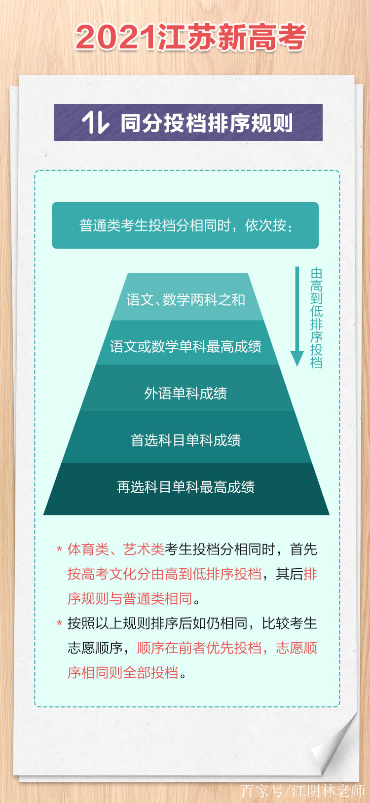 江苏高考改革最新方案