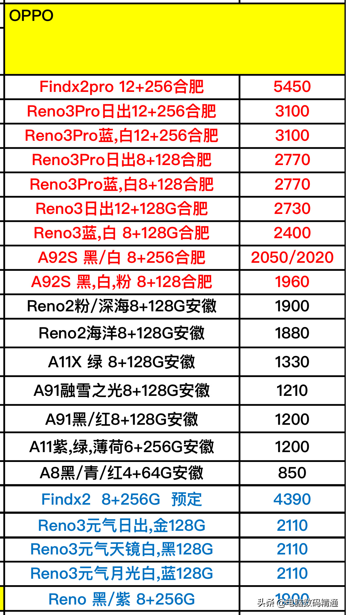 蔷薇的眼泪