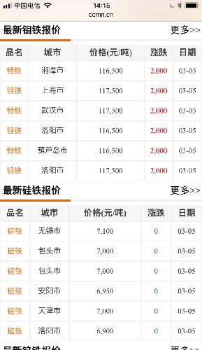 铁最新报价及市场动态趋势深度解析