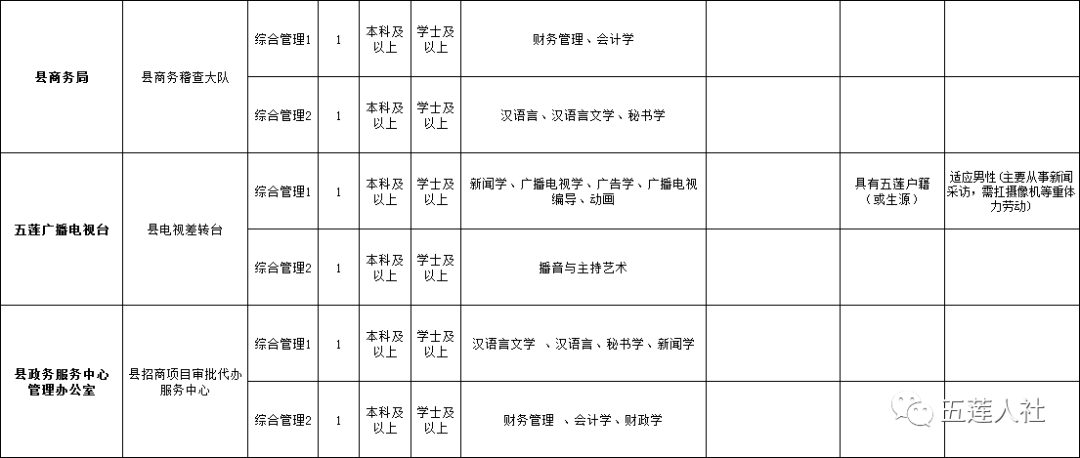 新型环保防水材料 第18页