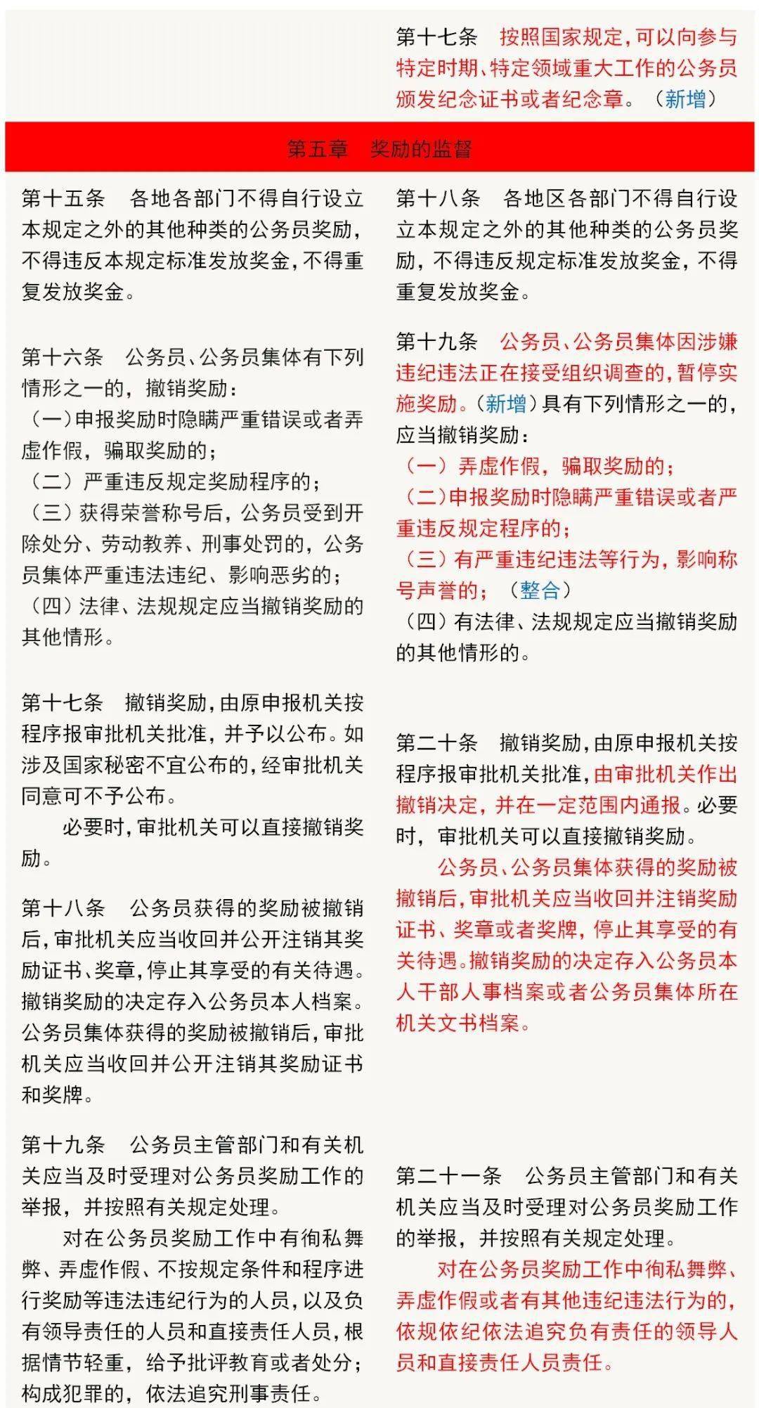 最新公务员管理办法深度解读