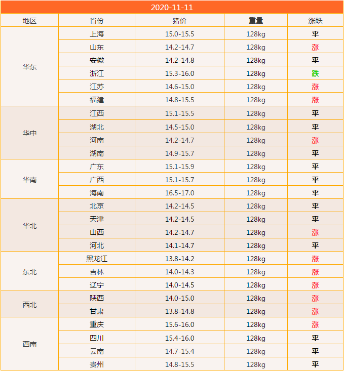 防水涂料开发 第15页