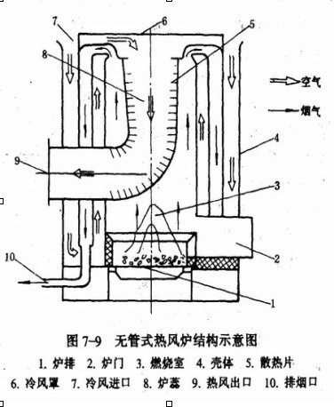 心与心缠绵。