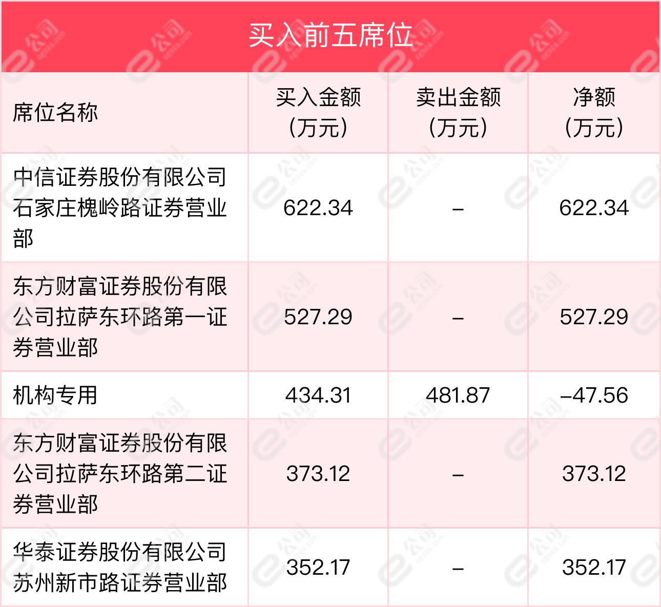 防水涂料开发 第12页