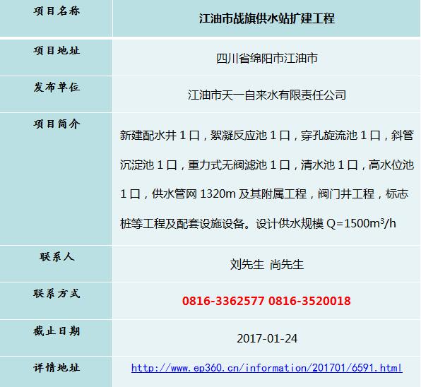 污水处理领域最新招聘动态，职业机遇与未来展望